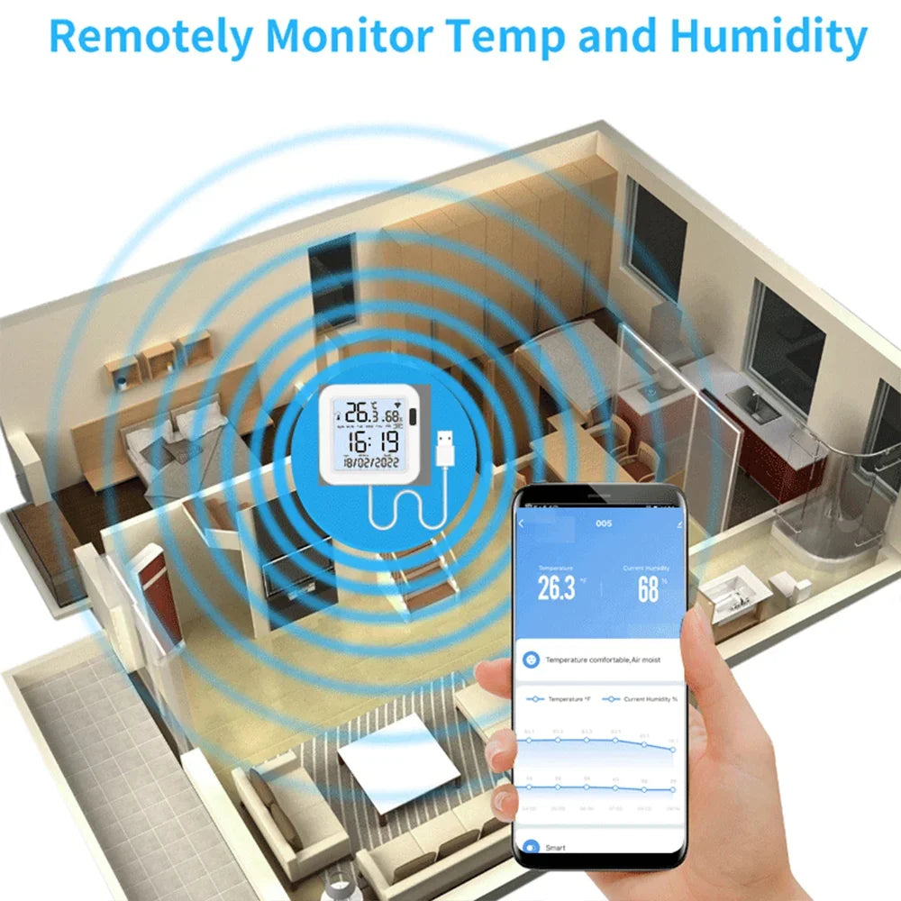 WiFi Temperature Humidity Sensor - Backlit Smart Climate Monitor Tidesmit