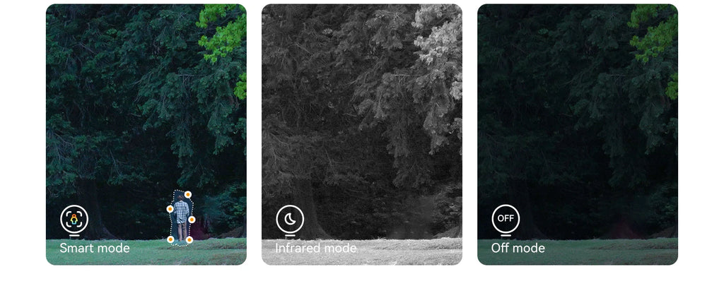 IMOU 4G Sim Solar Camera AOV PT 5MP Security Camera WiFi 360° PTZ Outdoor Camera Human Auto Tracking Battery Surveillance Camera