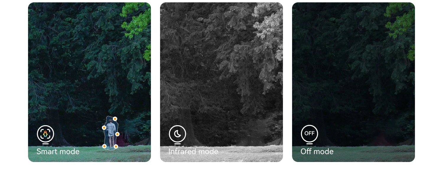 IMOU 4G Sim Solar Camera AOV PT 5MP Security Camera WiFi 360° PTZ Outdoor Camera Human Auto Tracking Battery Surveillance Camera