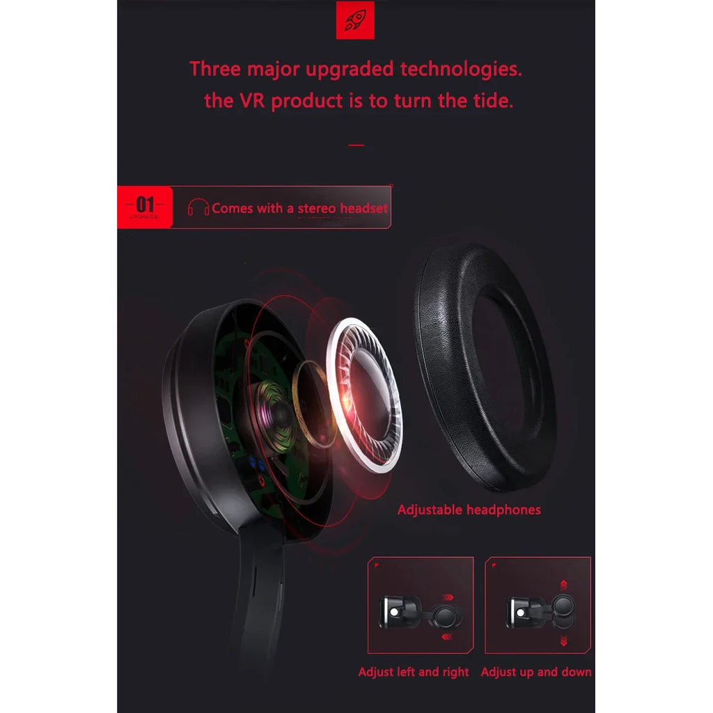 VR Headset for Smartphone – Immersive 3D Virtual Reality Smart Glasses Tidesmit