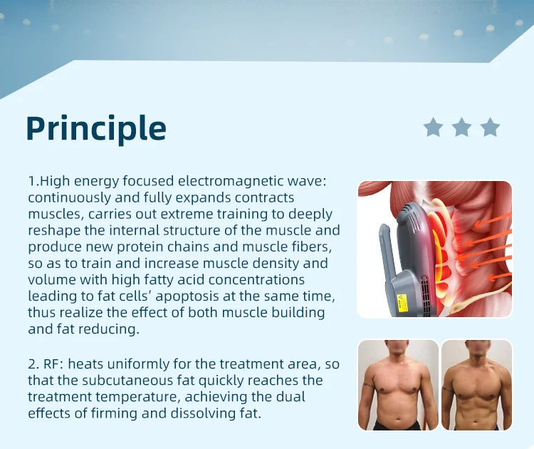 EMS Body Slimming Machine for Muscle Sculpting and Fat Reduction Relaxation Treatment Tidesmit
