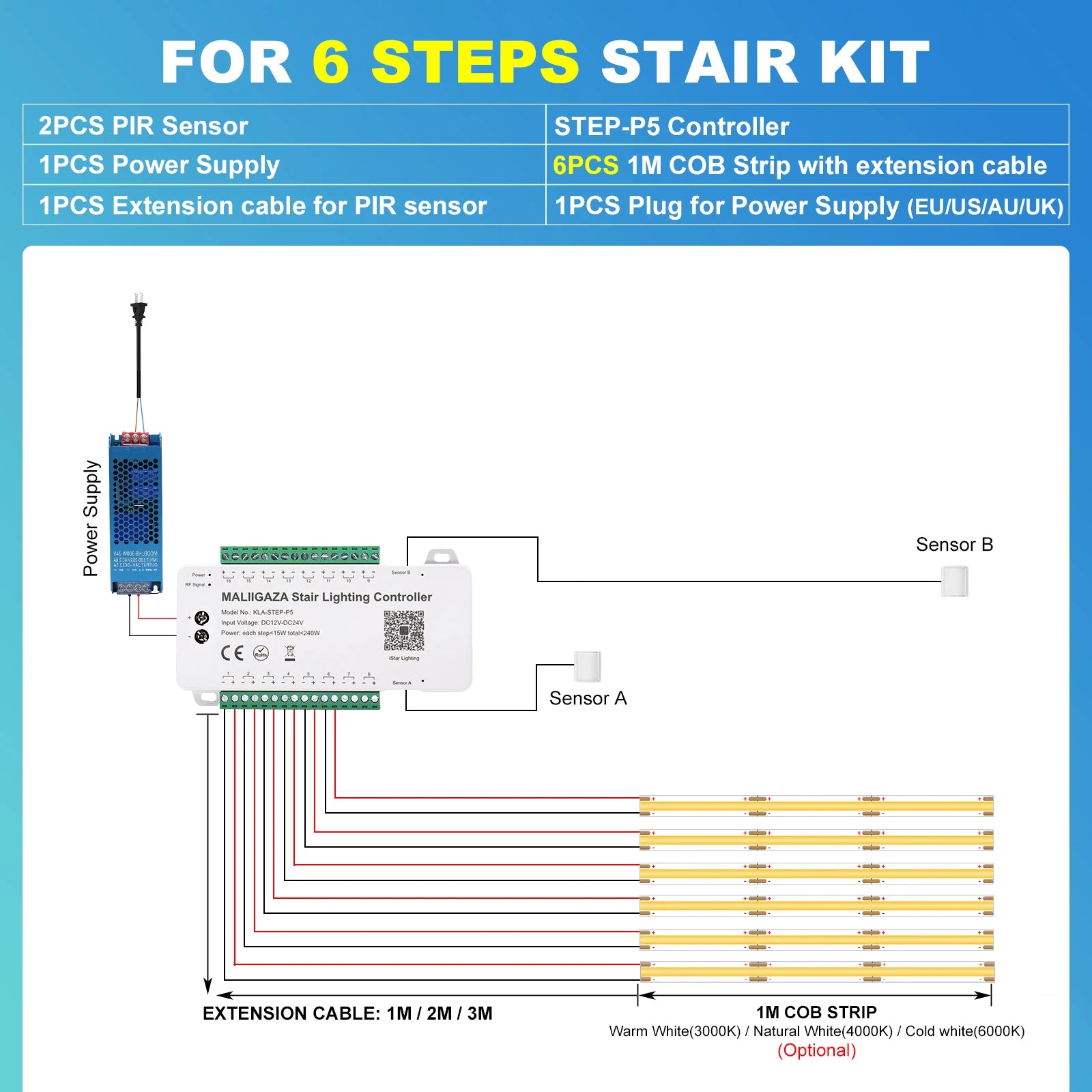 6-step smart stair light kit wiring diagram with sensors, controller, and extension cable