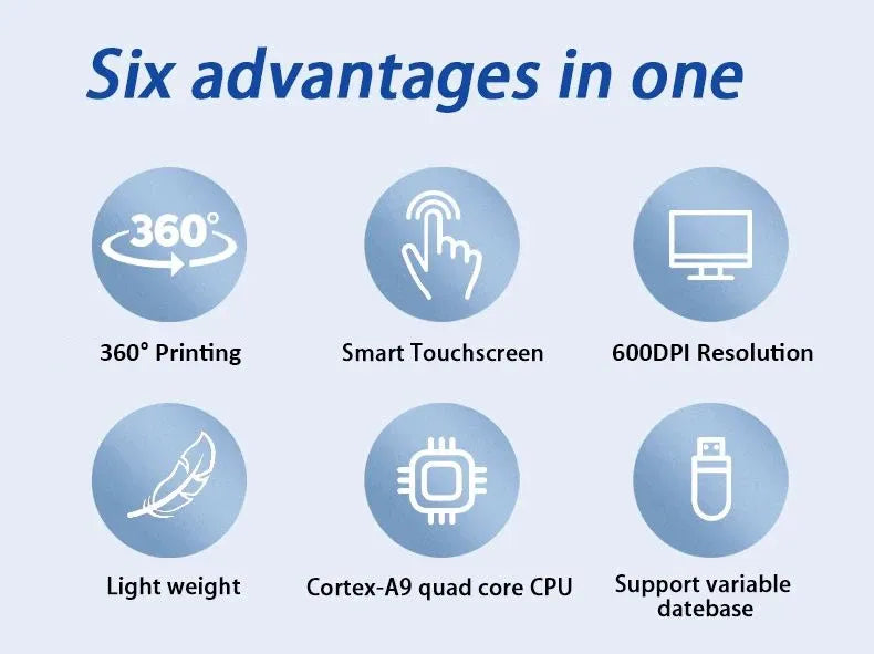 Handheld smart inkjet printer feature icons: 360 printing, touch screen, 600DPI
