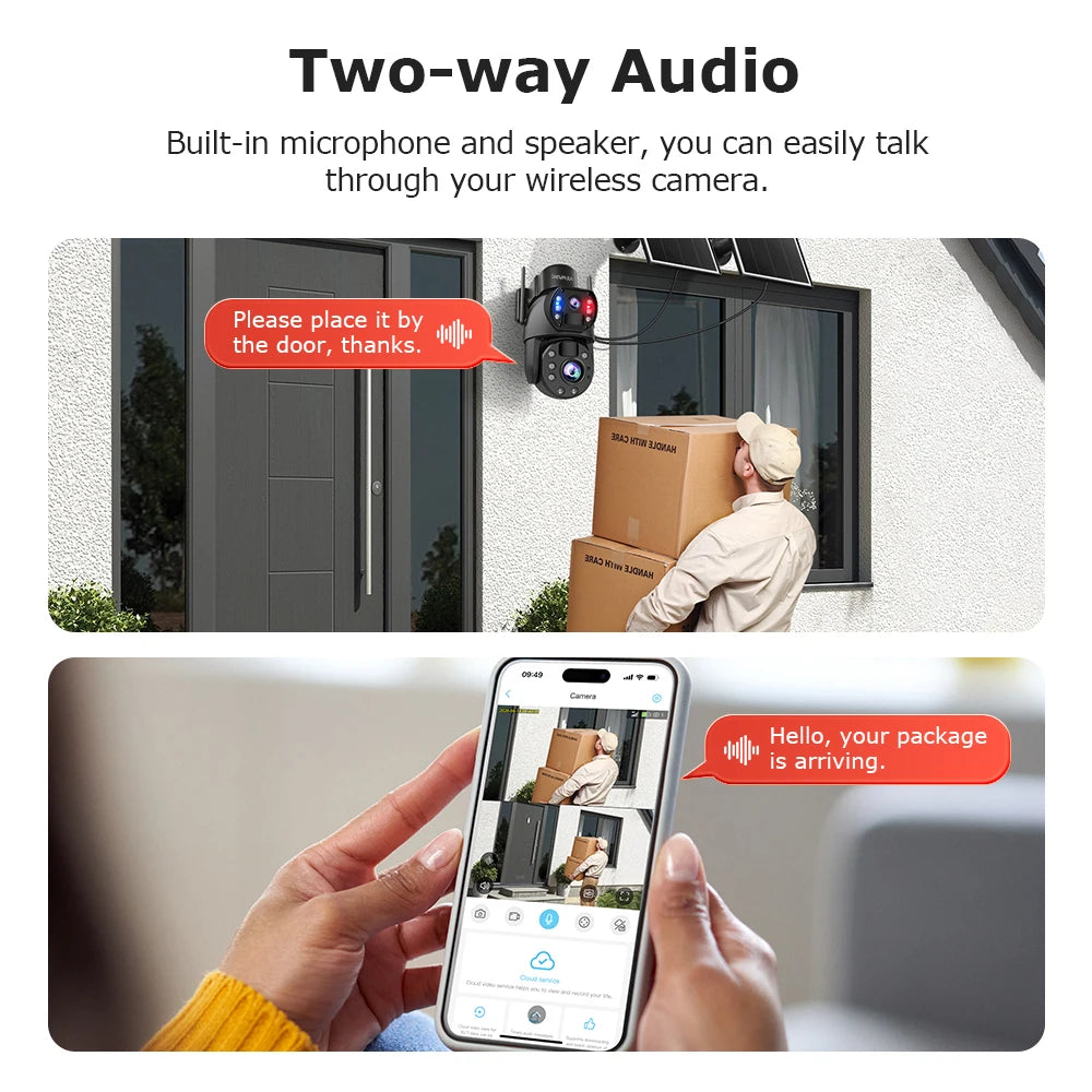 SHIWOJIA 4G Solar Security Camera Outdoor 60X Zoom Dual Screen 10MP WiFi PIR Detection AI Auto Tracking Camera UBOX