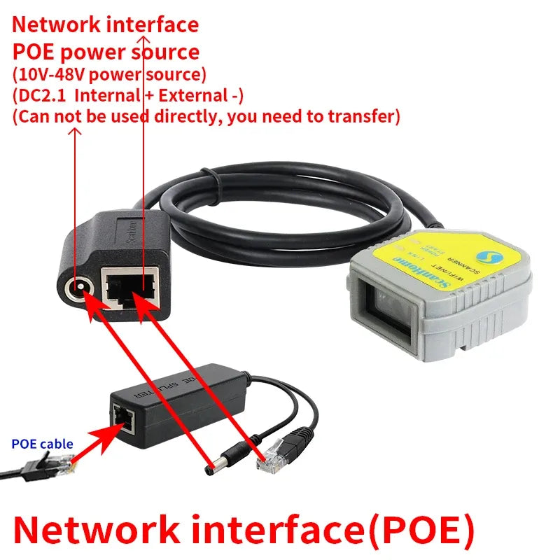 ScanHome barcode scanner PoE network interface with RJ45 port and PoE power cable