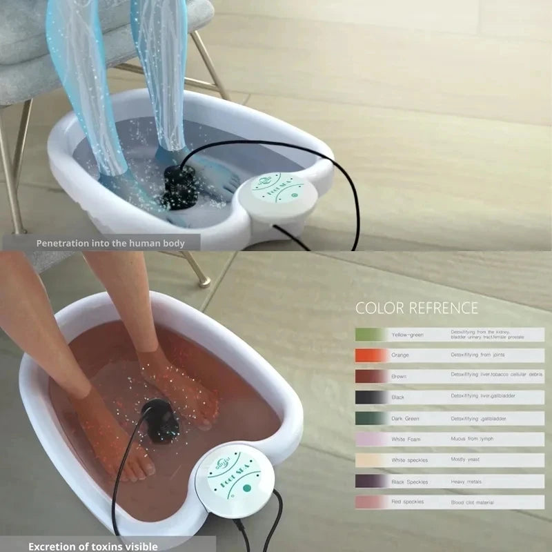 Ionic foot spa detox machine with water basin, detoxifier array, and toxin color reference chart for home use.