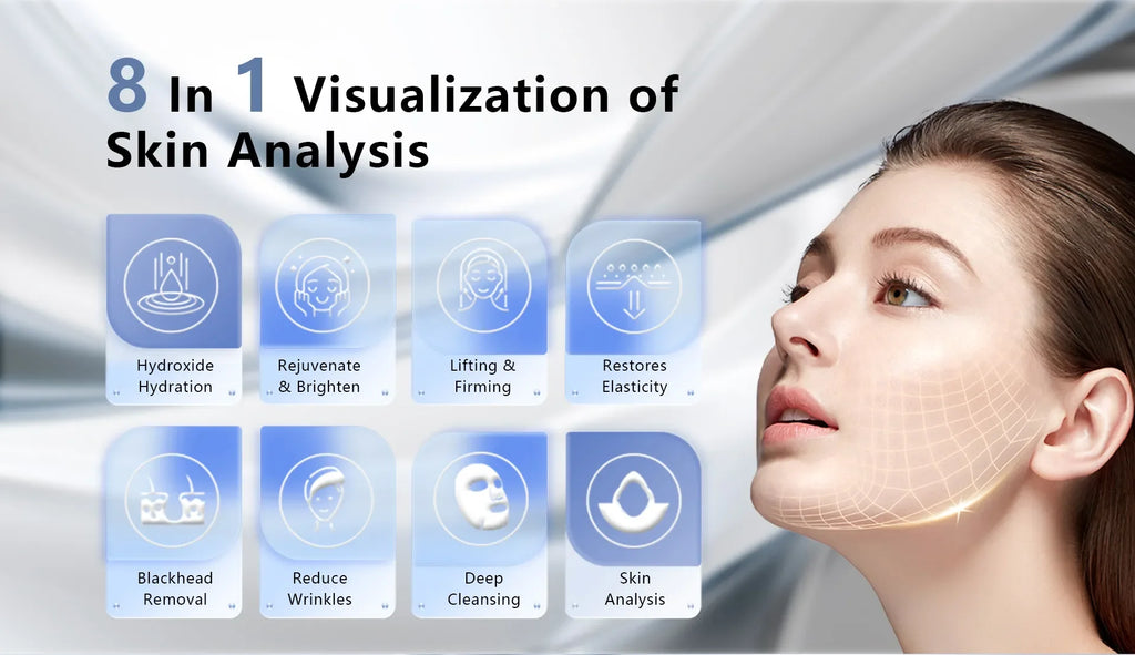 8-in-1 HydroFacial machine infographic showing deep cleansing, skin lifting, and hydration analysis for spa devices.