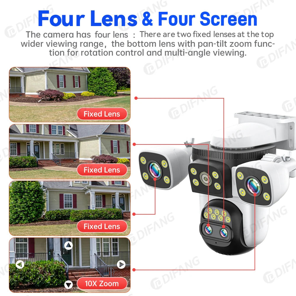 10K Outdoor 10X Optics Zoom WiFi6 Camera 20MP Three screen Four Len PTZ Automatic Tracking 6K Dual Lens Waterproof Security CCTV