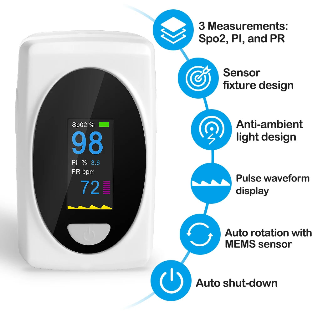 Fingertip Pulse Oximeter Blood Oxygen Saturation Monitor Pulse Ox, Heart Rate and Fast Spo2 Reading Oxygen Meter