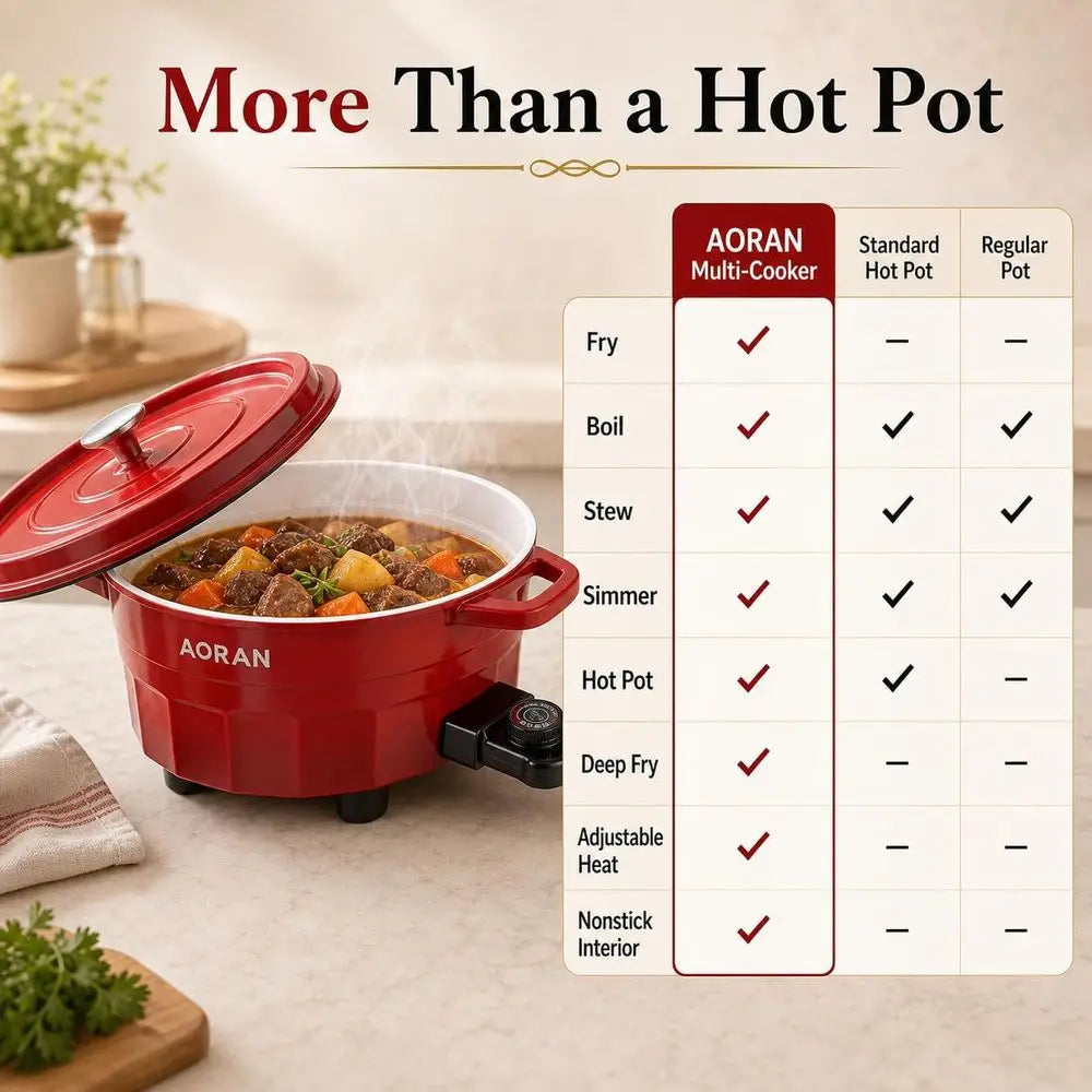 Red electric multi-cooker pot with open lid on a countertop, black control base