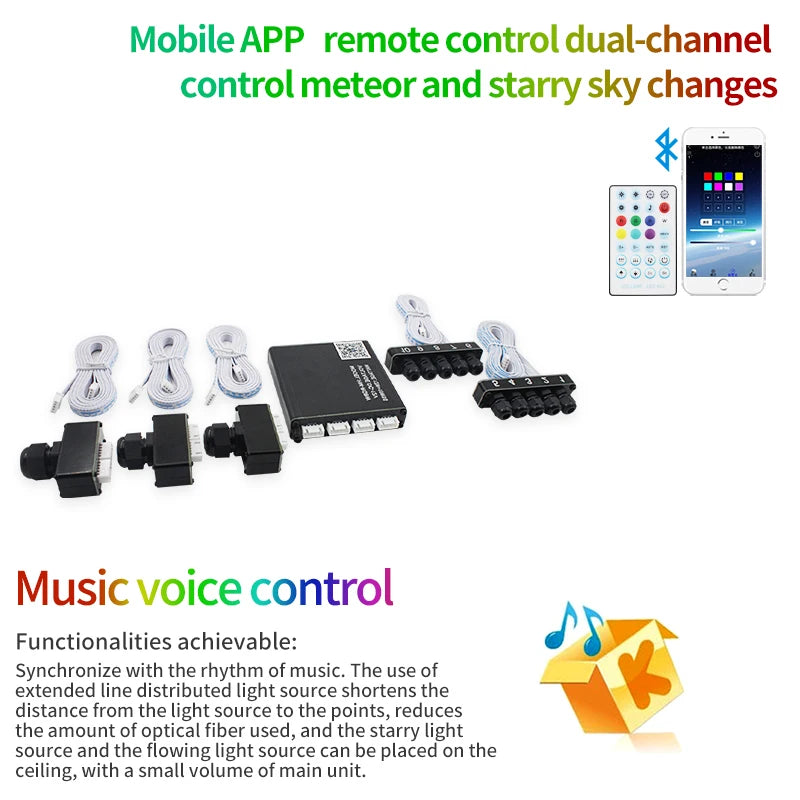 12V Car Starry Sky Ceiling Fiber Optic Splitter Meteor App Bluetooth Colorful Flashing Ceiling Modification Light Source Sunroof Car Atmosphere Starry Sky Light