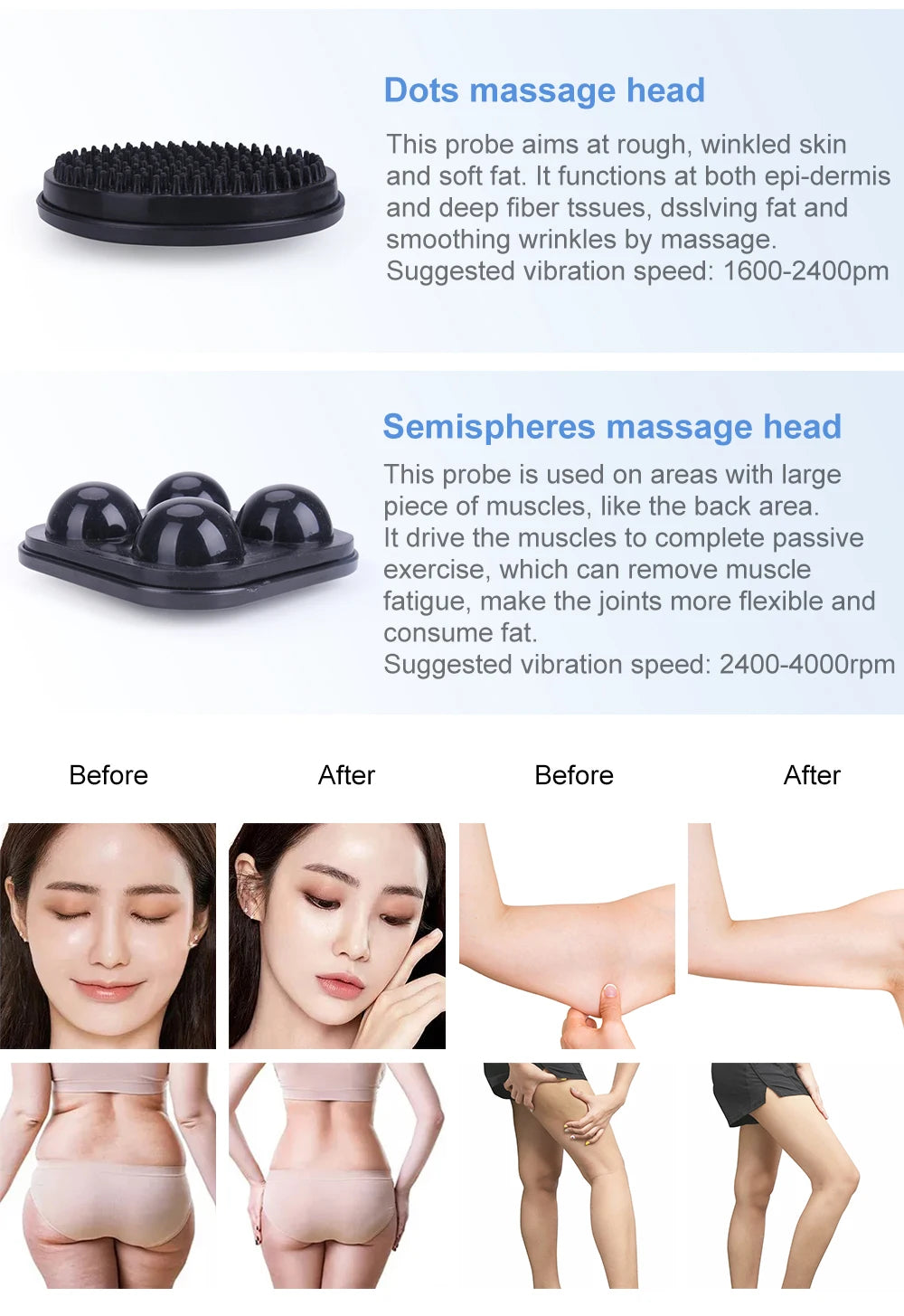 Vibrating Slimming Machine: 5-in-1 Electric Muscle Relief Massager Back Massage Instrument Tidesmit