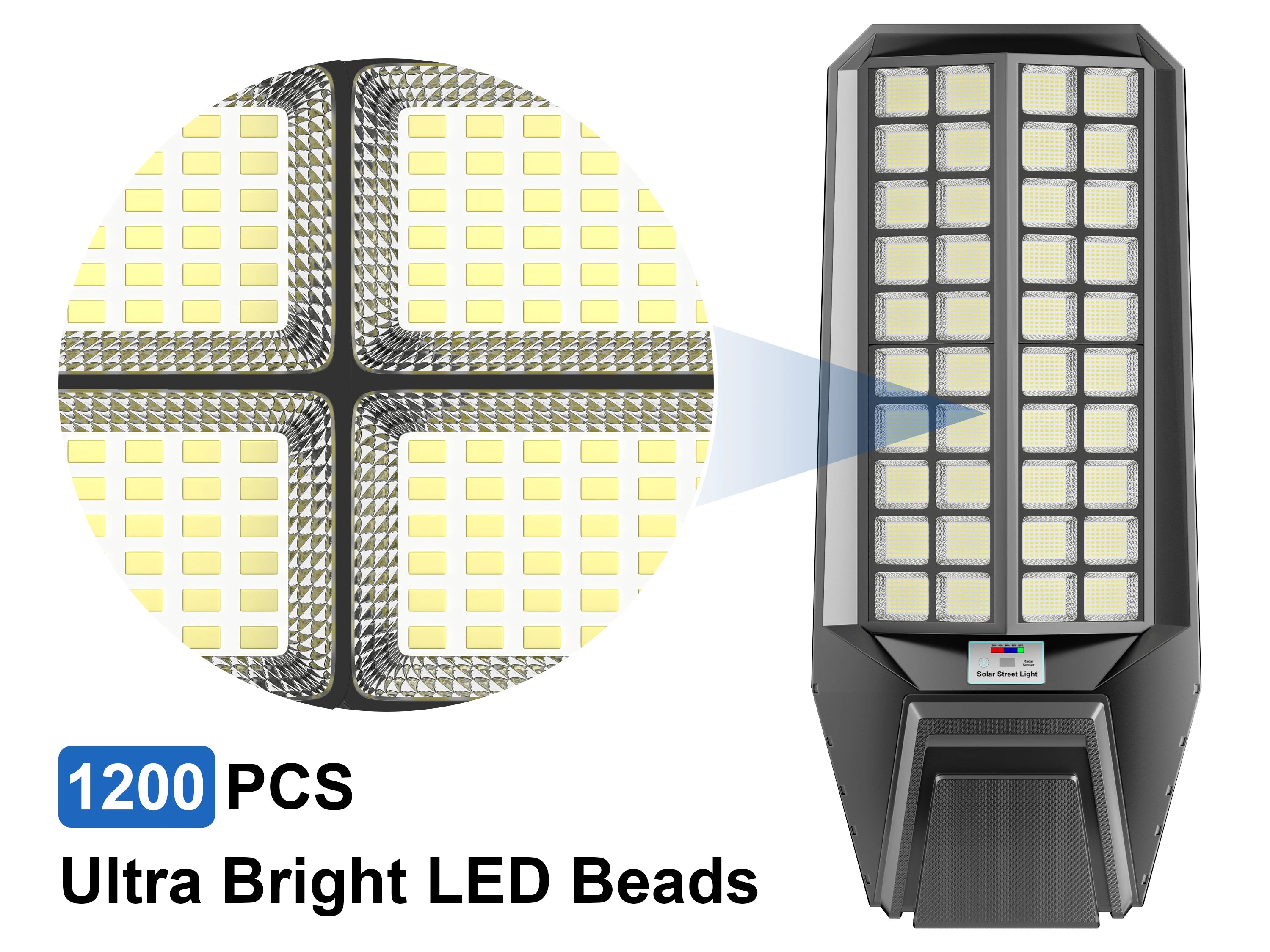 Ship from Local Warehouse 9000W Large Super Bright Outdoor Solar Light,  Waterproof LED Flood Lamp, Energy Saving with Motion Sensor & Remote Control, Easy Installation for Parking Lot, Yard, Patio, Garden and Street Lighting