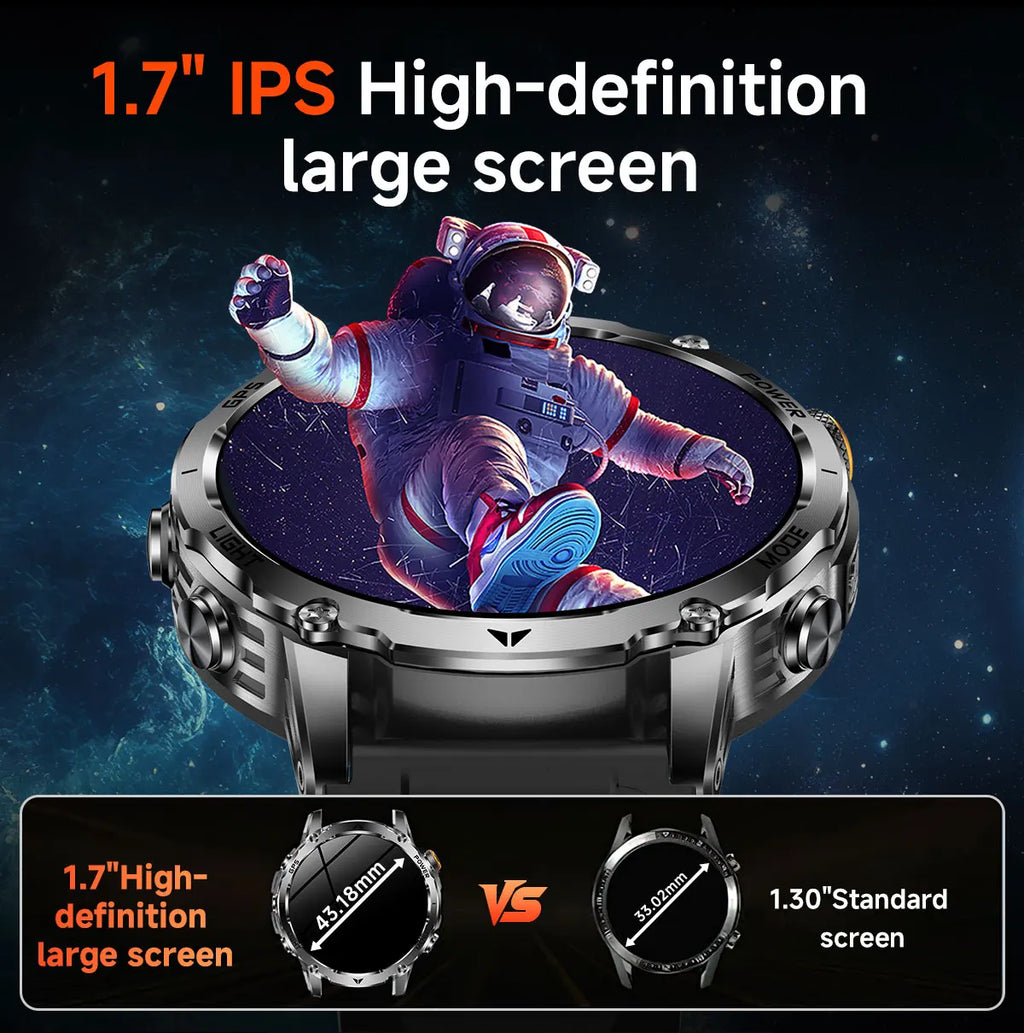 New T-Rex3 Ultra Smartwatch 1100mAh Battery GPS Compass IP69K Waterproof Outdoor Sports Tracker Military Grade Watch