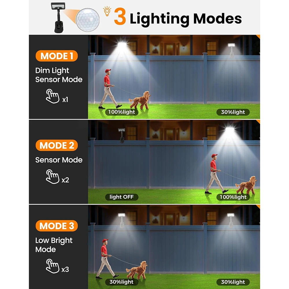 92 LED Solar Clip-on Motion Sensor Lights, LED Street Light, Waterproof Wall Lamp, for Camping Garden Yard Tent Patio Outdoor