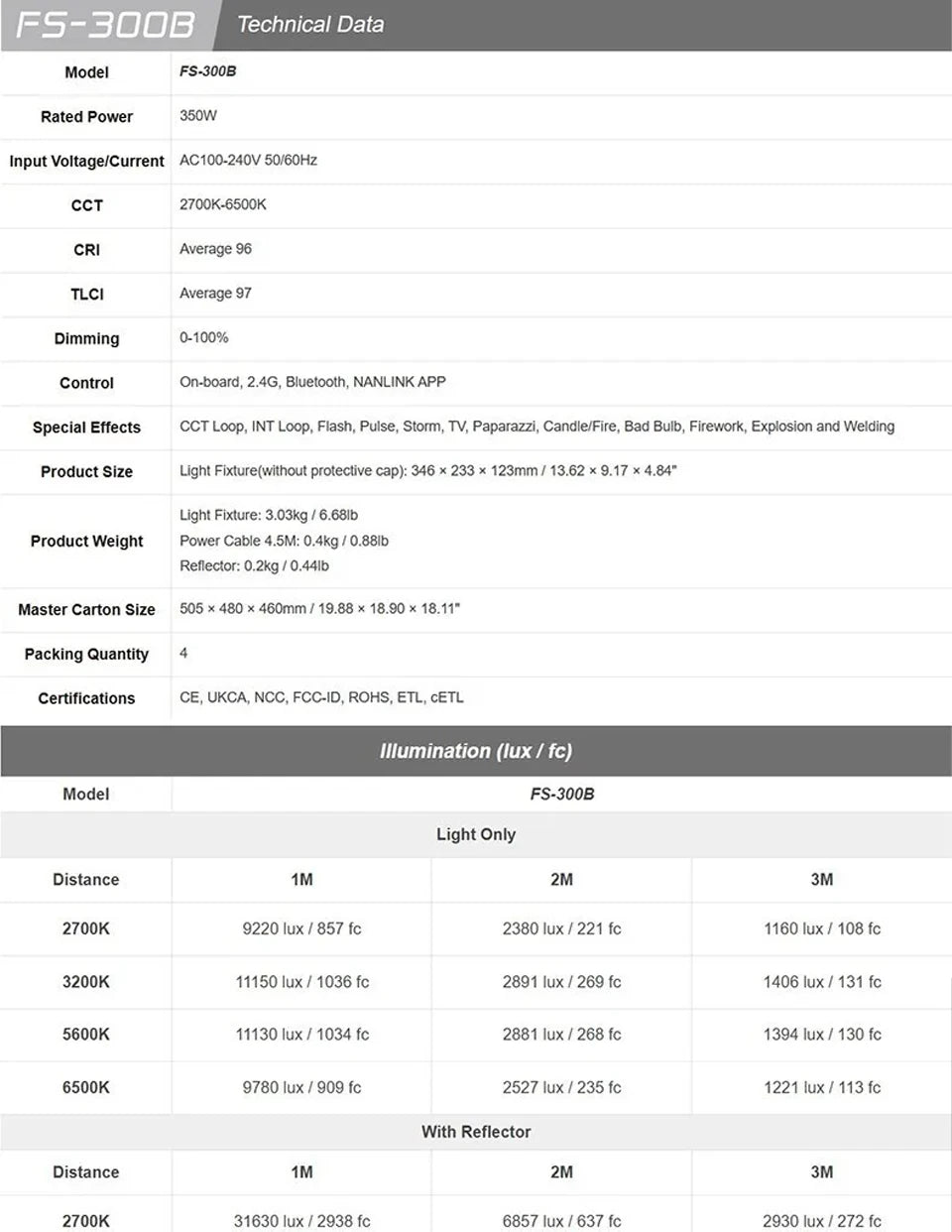 Technical specification table for FS-300B LED studio light, listing power, CCT, control methods, and illumination data.