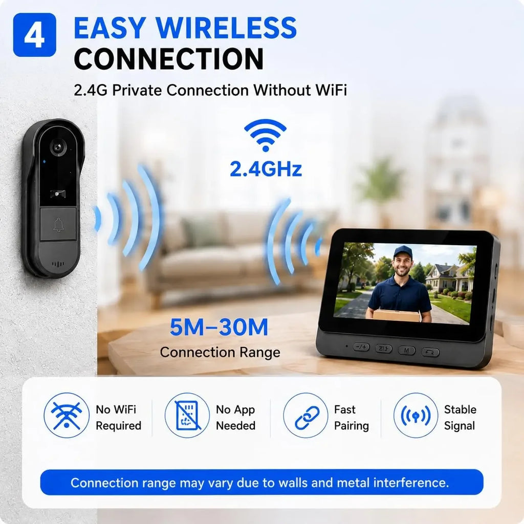 Wireless Wifi Doorbell Camera 1080P Waterproof Video Intercom Doorbell 4.3in IPS Screen Home Security Door Bell IR Night Vision