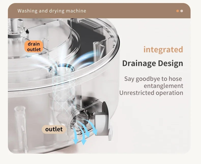 Tidesmit 3L mini portable washing machine with built-in spin dryer for underwear and travel laundry, side angle view.