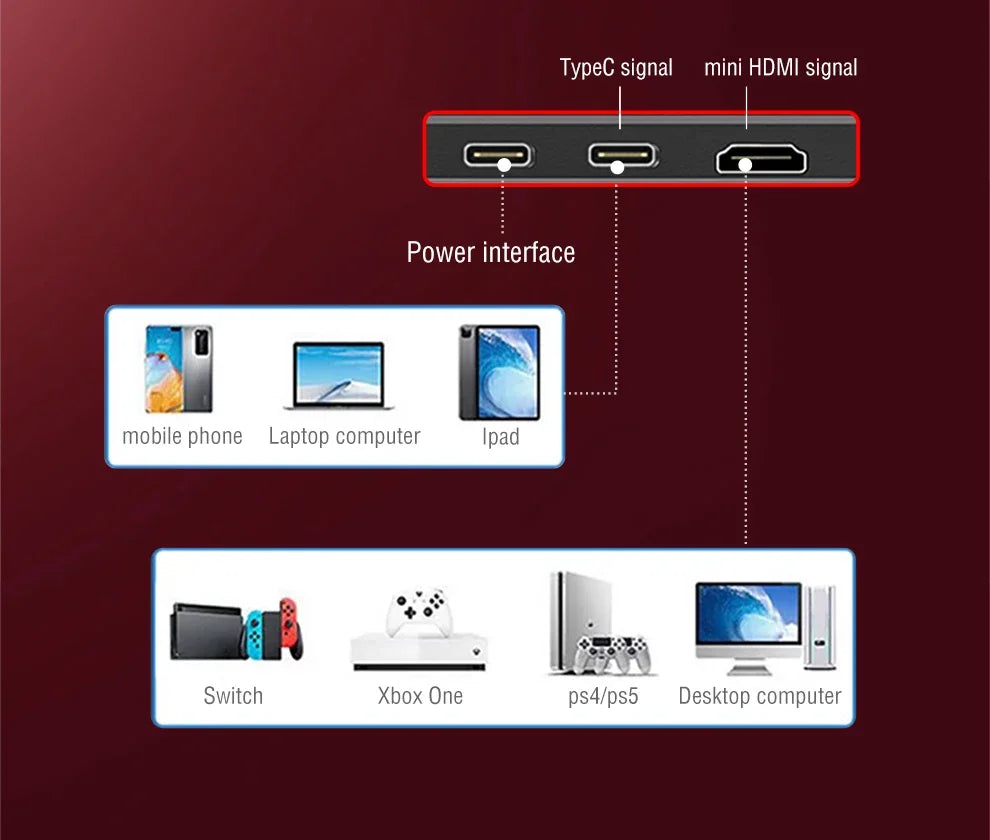 Anmite 16-Inch 144Hz Portable Touch Monitor Non-touch optional 1200P For XBox PS4 / 5 Switch Cell Phone PC Loptop Extension