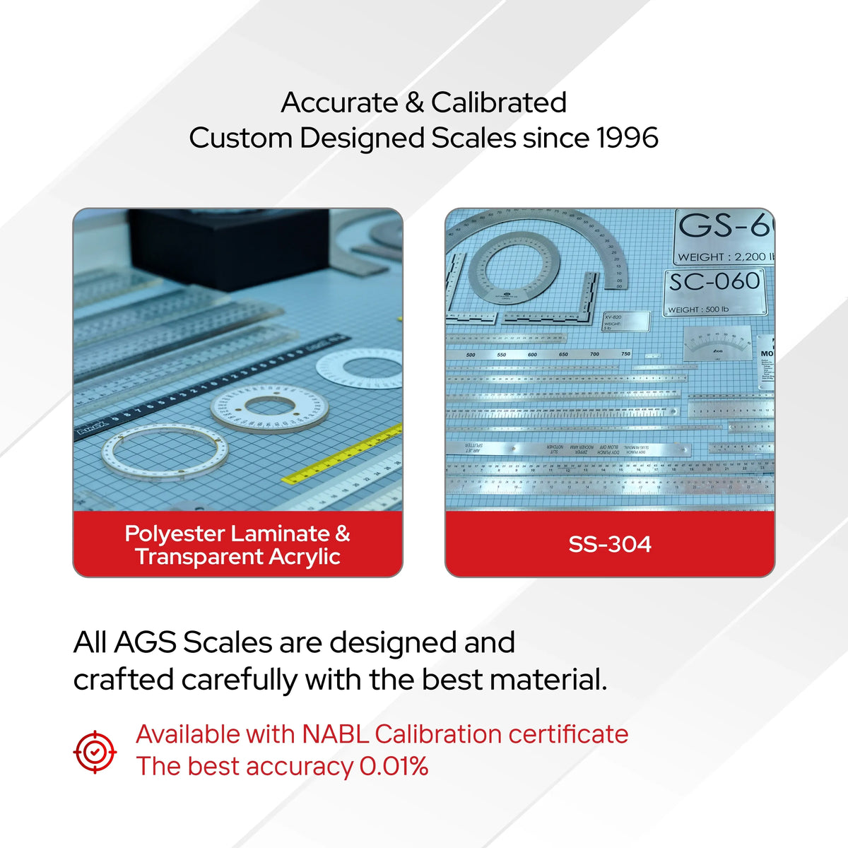 Custom stainless-steel style scale insert: blue printed grid with SS-304 label