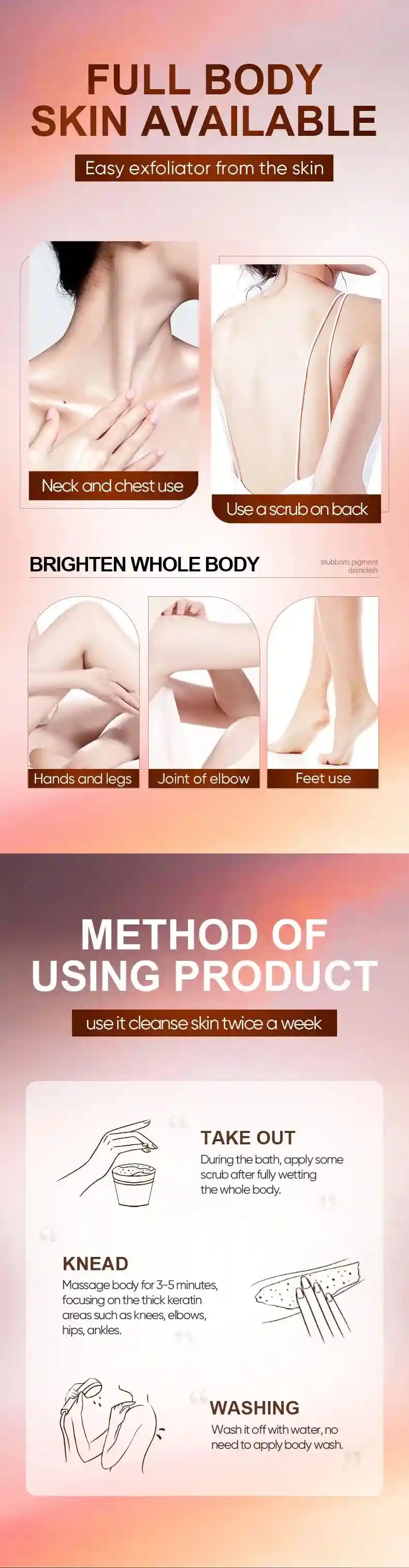 Iced American Coffee Body Scrub – Professional 220g Exfoliating Treatment Scrubs Treatments Tidesmit