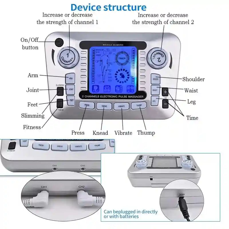 Eye Massage Instrument: Heat Therapy & Electric Pulse Relief Device Eye Massage Instrument Tidesmit