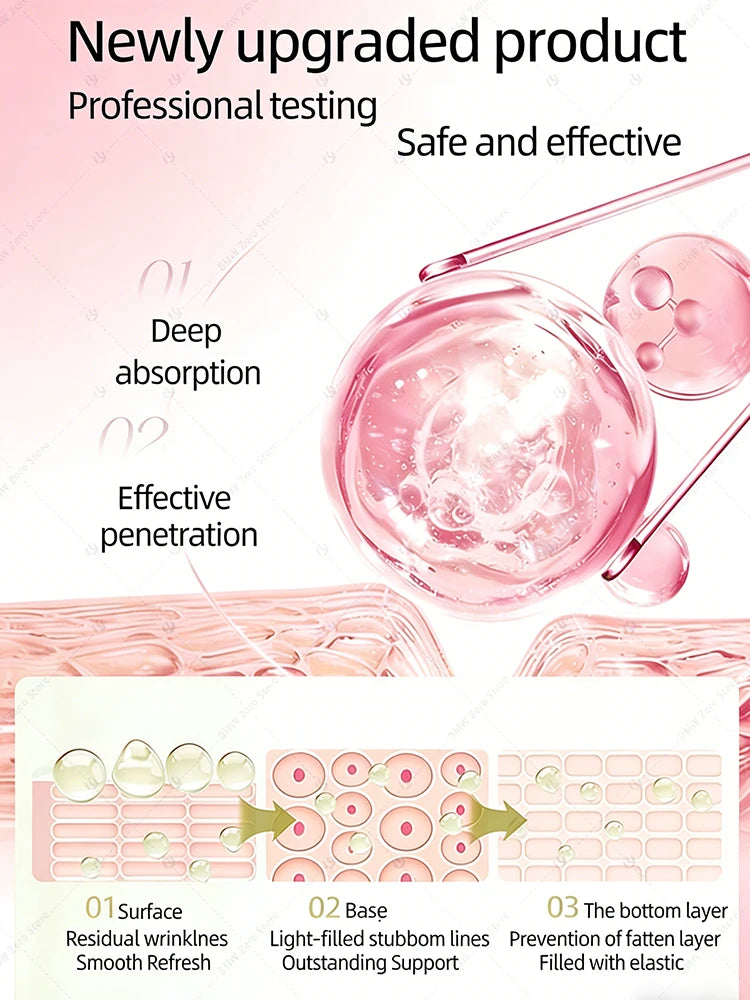 Skincare ad featuring pink gel serum, a dropper tool, and a diagram showing product absorption into skin layers.