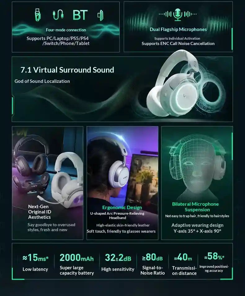Wireless Gaming Headset with Active Noise Cancellation - Tidesmit Pro Tidesmit
