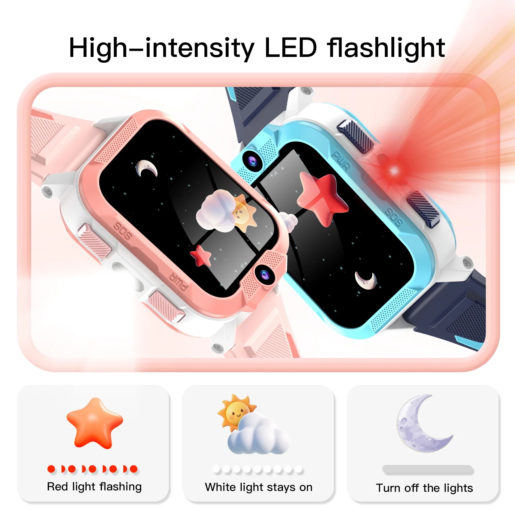 Blackview Z40 Pro Kids Smartwatch 1.83-inch TFT Screen GPS/SOS SIM 4G Smart Watch with Flashlight IP68 Waterproof Multi-wearing