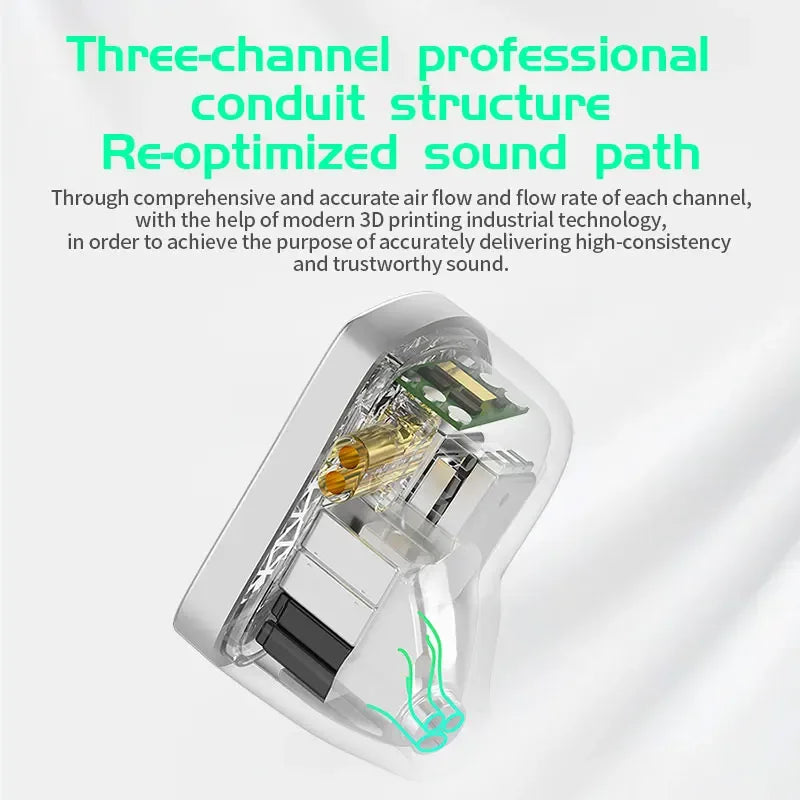 8BA Wired In-Ear Monitors with 8 Balanced Armature Drivers by Tidesmit Tidesmit