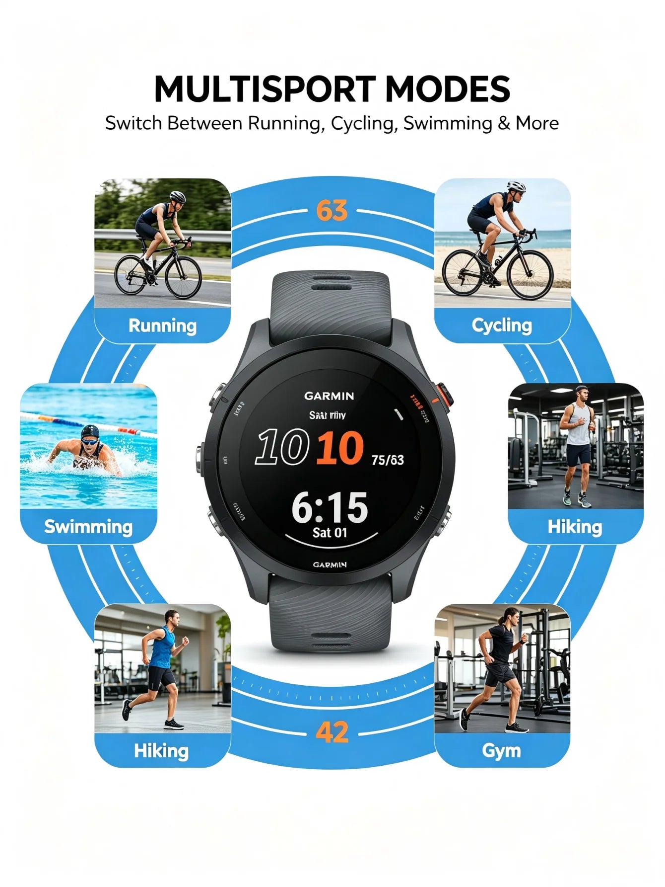 Garmin Forerunner 255 46mm Sports Smartwatch with 1.3-Inch Color Screen, 14-Day Battery, Calorie Monitor, RAM, Bluetooth, Wi-Fi, 5ATM Water Resistant