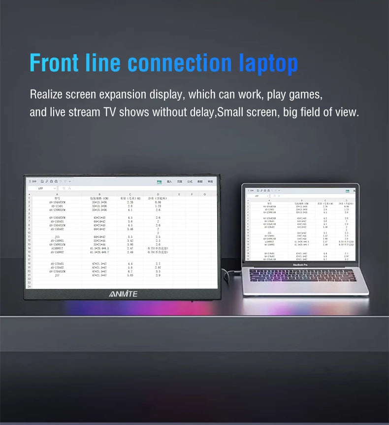 Anmite 15.6-Inch Portable Touch Monitor Non-touch Optional 1080P HDR 16:9 For XBox PS4 / 5 Switch Cell Phone PC Loptop Extensio