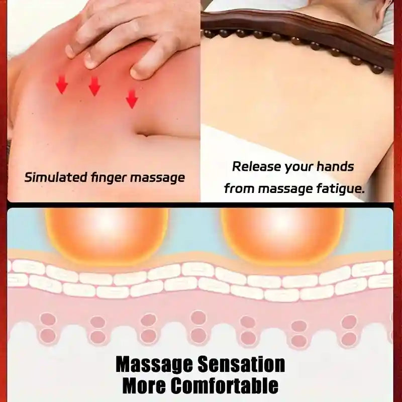 Abdominal Gua Sha Massage Stick: 20 Bead Wooden Roller for Muscle Relief Massage Roller Tidesmit