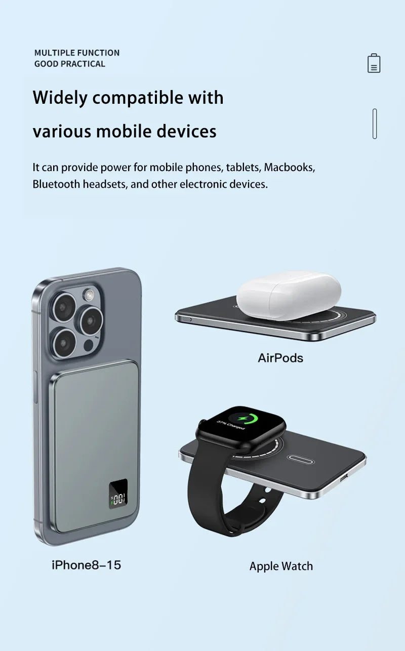 Tidesmit Magnetic Portable Charger 100000mAh PD Fast Power Bank Tidesmit