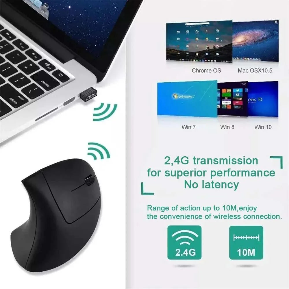 Ergonomic Wireless Dry Battery Mouse 2.4G Right Hand Mouse Distance Transmission Gaming Mouse For Huawei Xiaomi Notebook Macbook