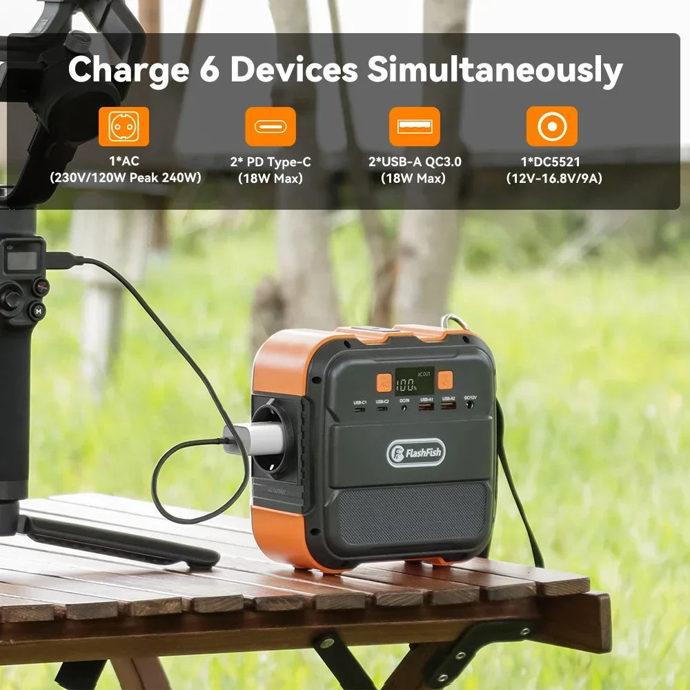 Tidesmit A101 Portable Power Station 120W 97Wh Solar Generator (EU) Tidesmit