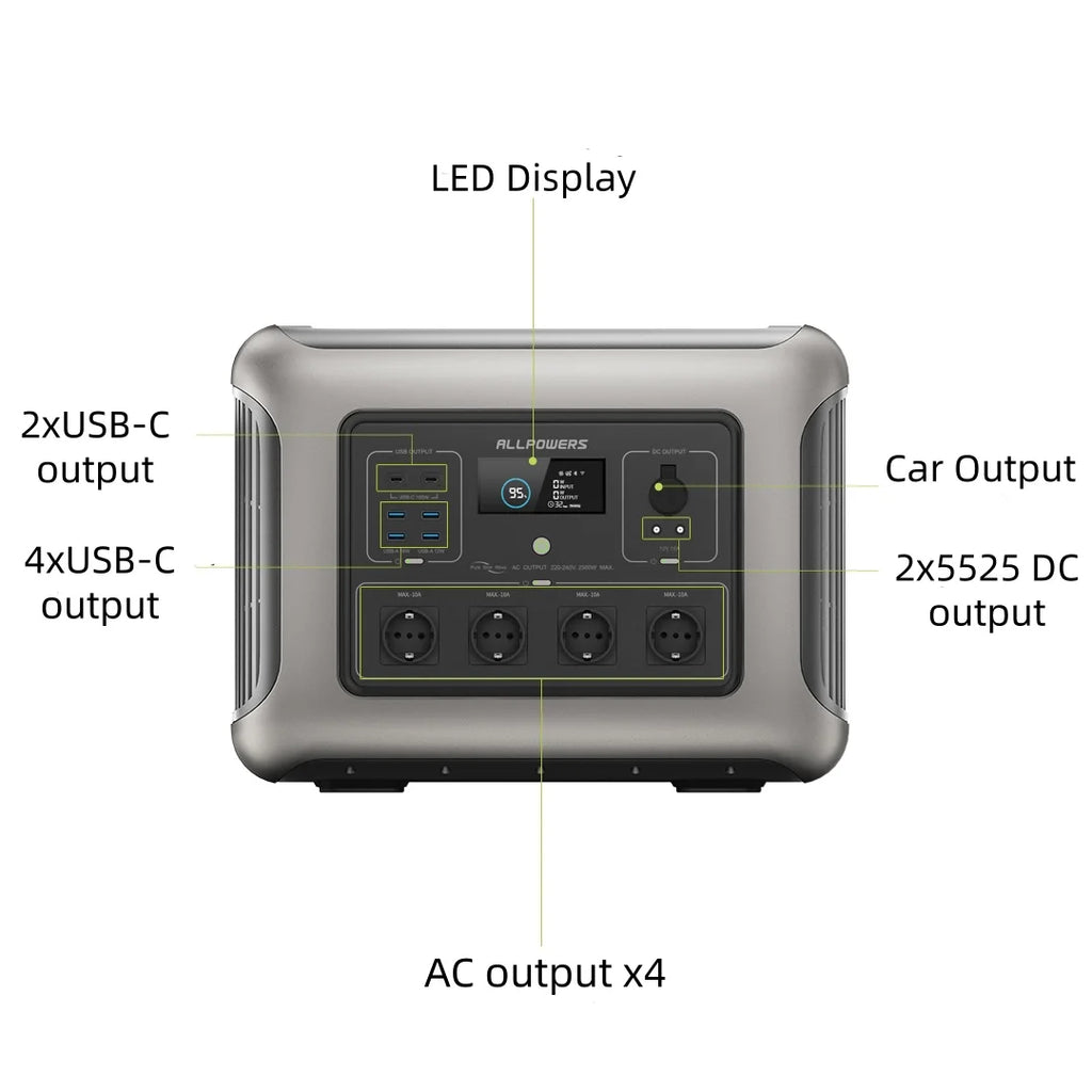 Portable Solar Power Station 2500W with 800W Foldable Solar Panel Tidesmit