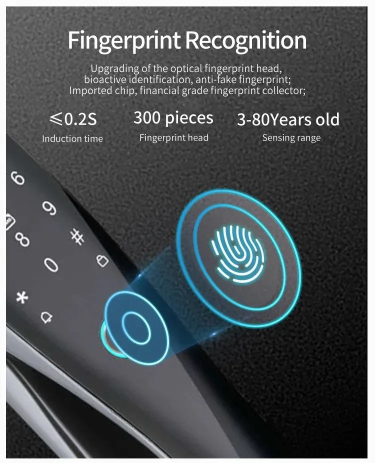 Tuya Digital Electric Fingerprint Smart Lock for Outdoor Wood Door Security Key WiFi Connectivity Waterproof 1pcs Memory Card