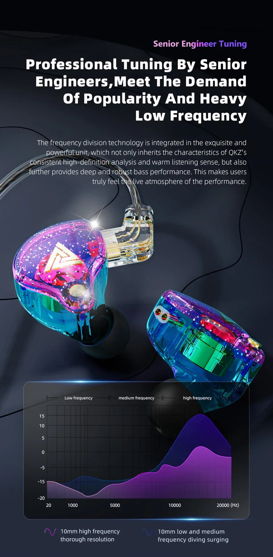 Dual Driver Wired Gaming Earphones HiFi Stereo Audio | Tidesmit Tidesmit