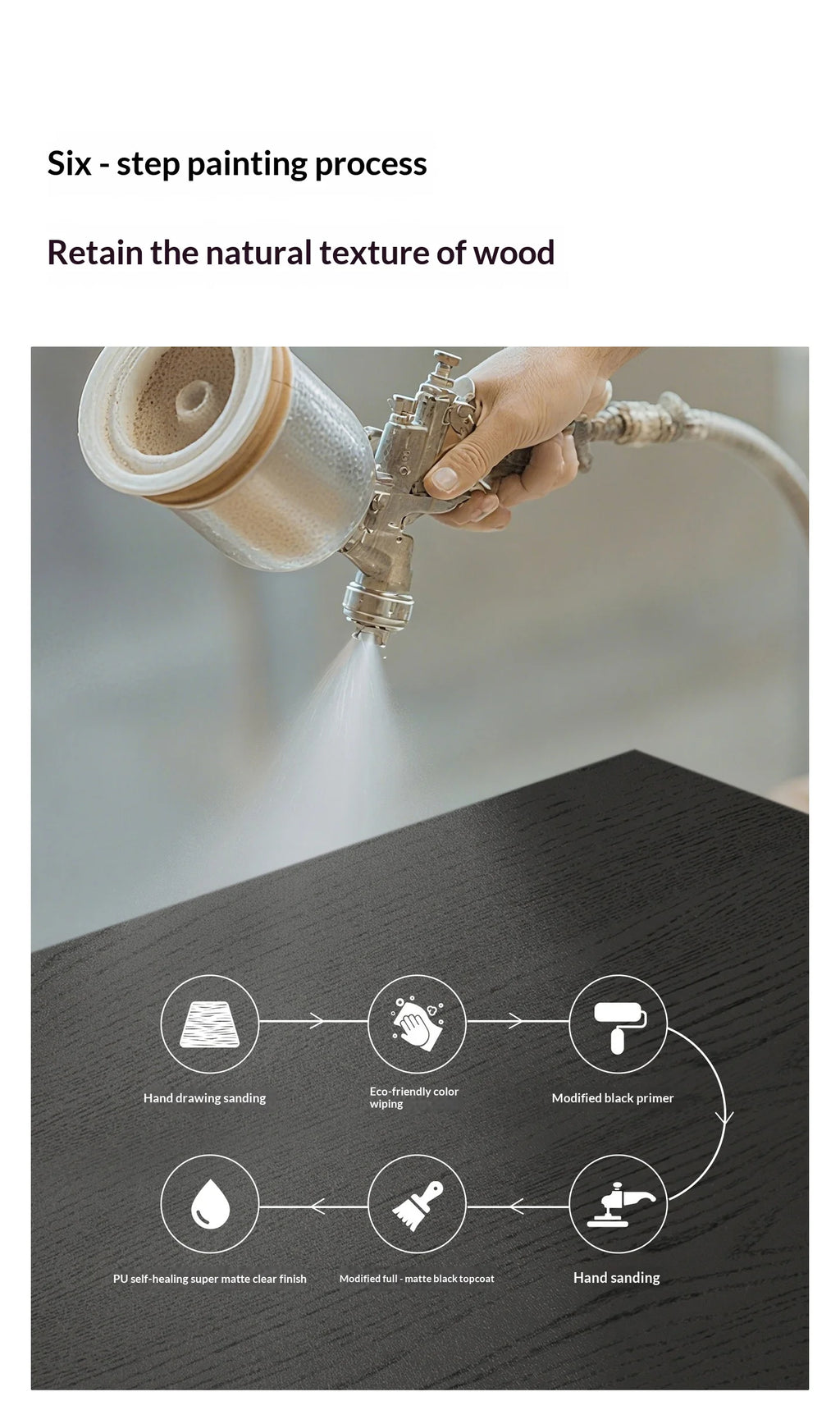 SPC click flooring coating process infographic with paint roller and diagram