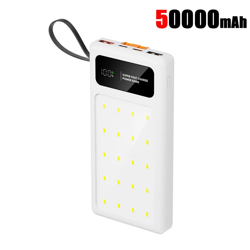 High Capacity Portable Power Bank - Fast Charging USB-C Travel Battery White 50000mAh Tidesmit