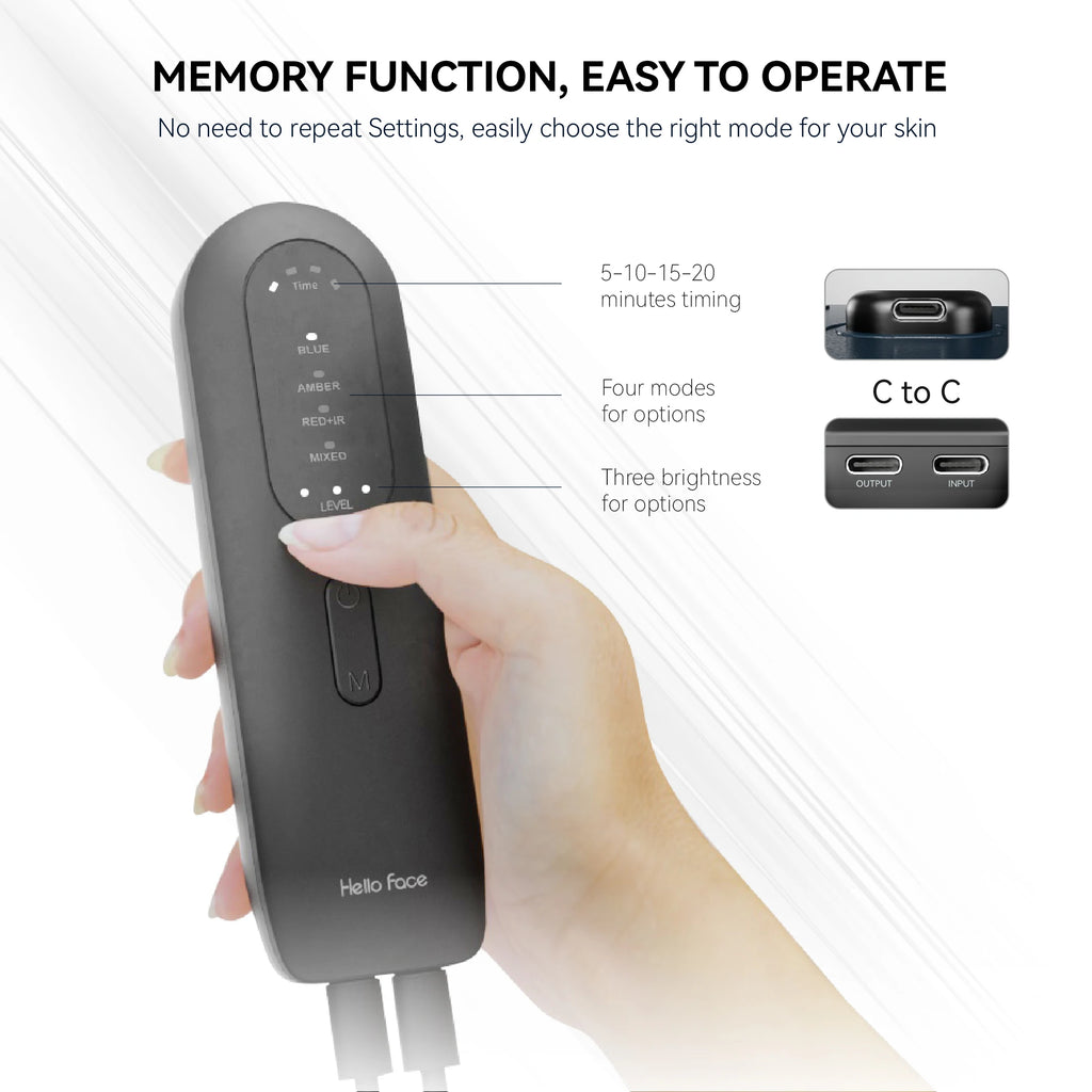 A hand holds a sleek, black Hello Face LED mask remote with mode, time, and brightness control buttons and USB-C ports.