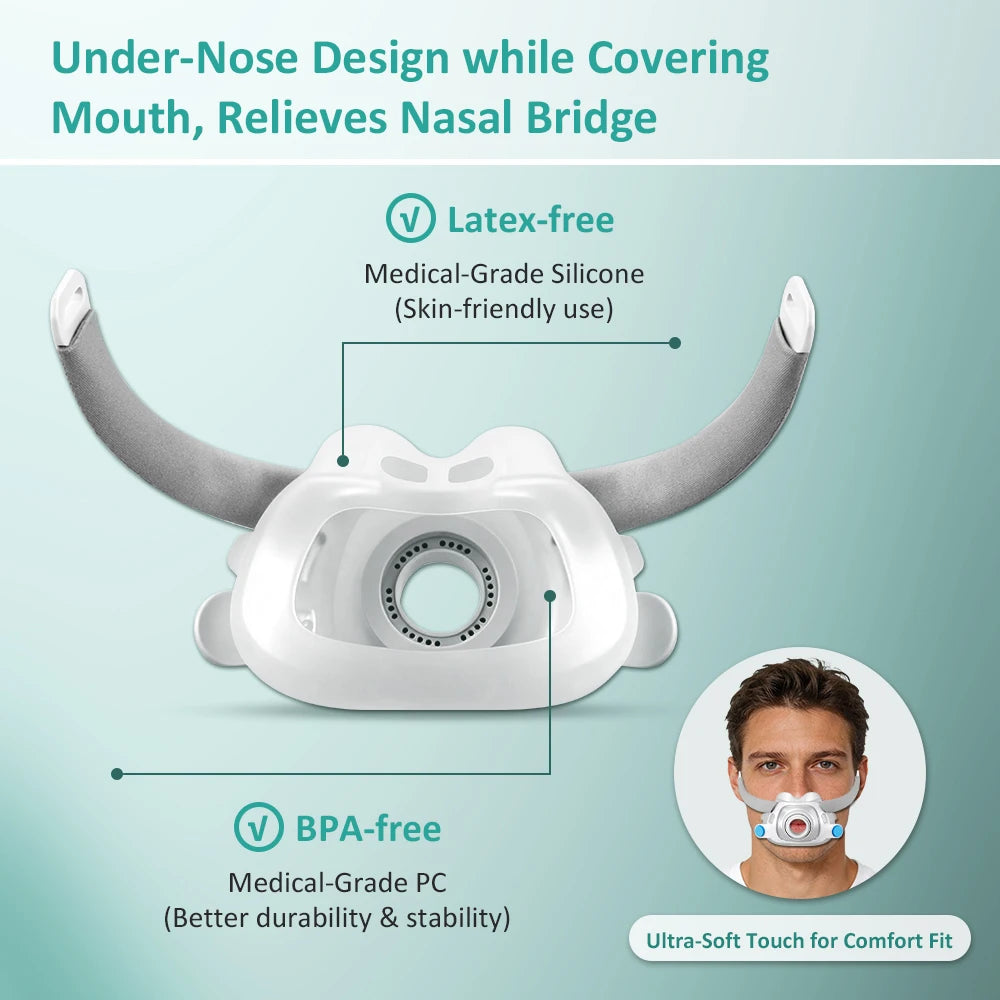 Face CPAP Mask & Frame Compatible with AirFit F40 Auto CPAP BiPAP Respirator Device Accessories Sleep Aid Apnea Anti Snoring