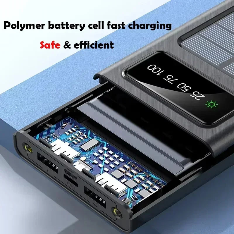 Tidesmit 200000mAh Solar Power Bank - Fast Charging Portable Charger Tidesmit