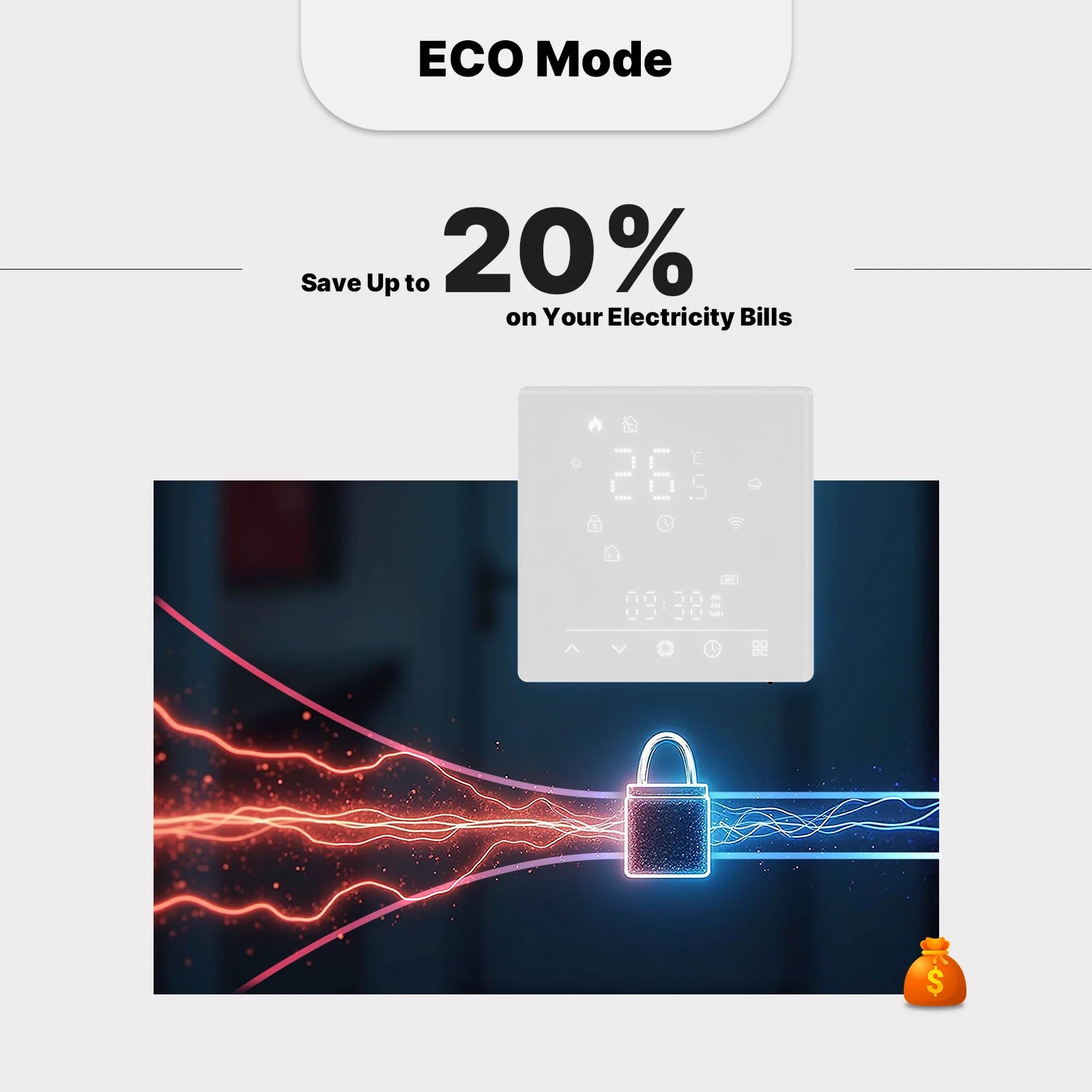 MOES Tuya Matter WiFi Smart Thermostat Temperature Controller Water Boiler Electric Heating With Alexa Google Apple Smartthings