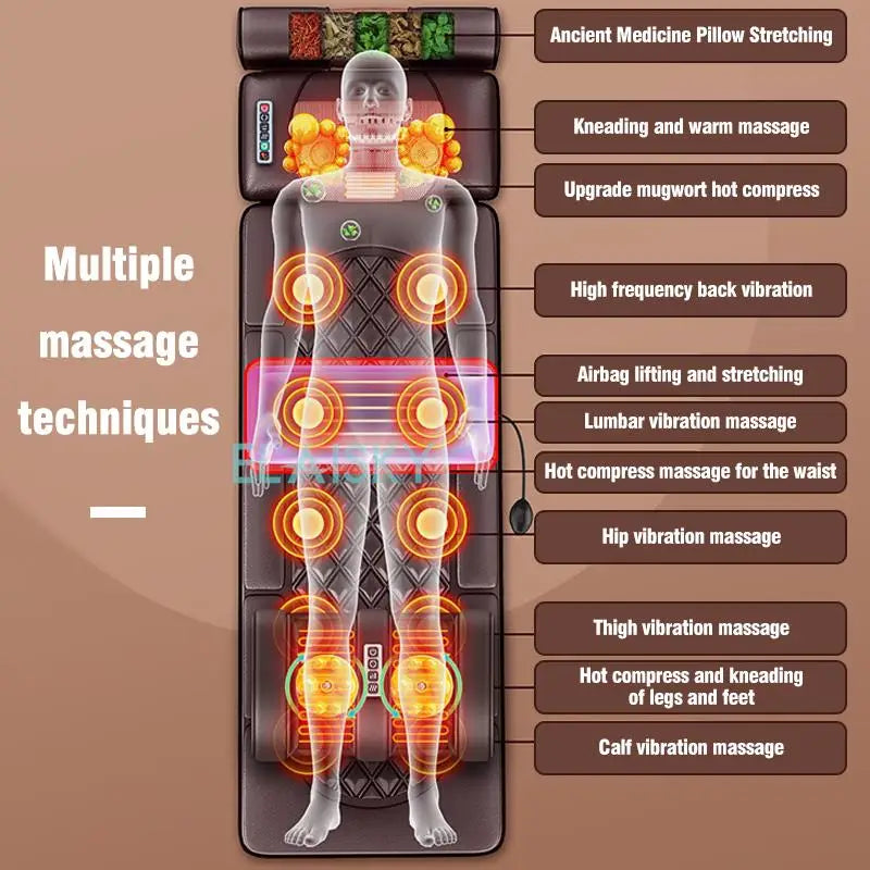 Full Body Massage Mattress with Heat Therapy & Vibration - Grey Massage Chairs Tidesmit