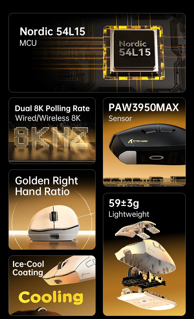 8K Receiver & V8 Wireless Mouse,Attack Shark PAW3950Max Sensor,0.168ms Key Delay and Golden Right Hand Design,Black/White Choice