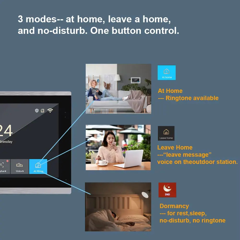 5in1 Unlock Doorbell 10inch 1080P Touch Monitor Video Intercom System Home intercom with Fingerprint IC Card Unlock for apartmen