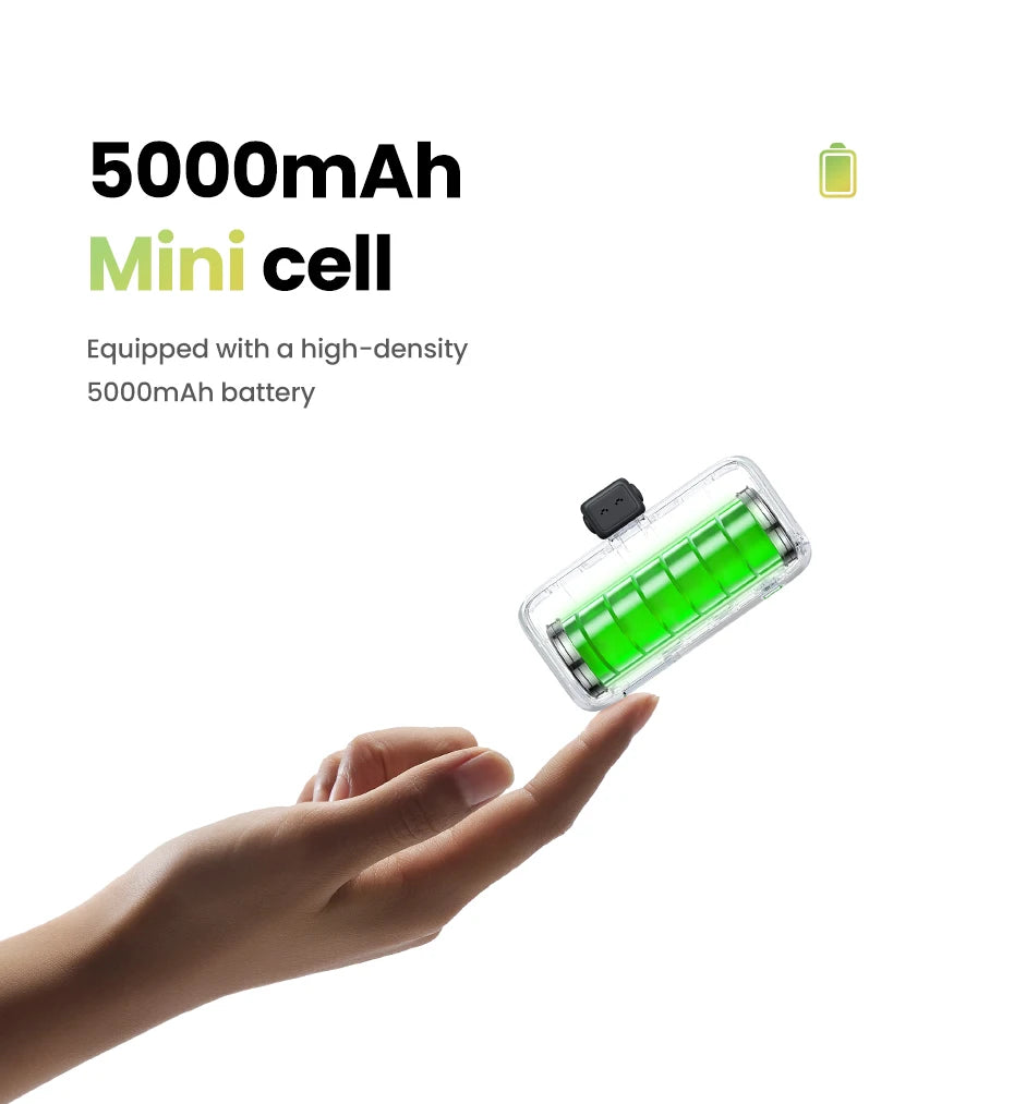 Tidesmit 5000mAh Portable Power Bank with USB-C PD Fast Charging Tidesmit