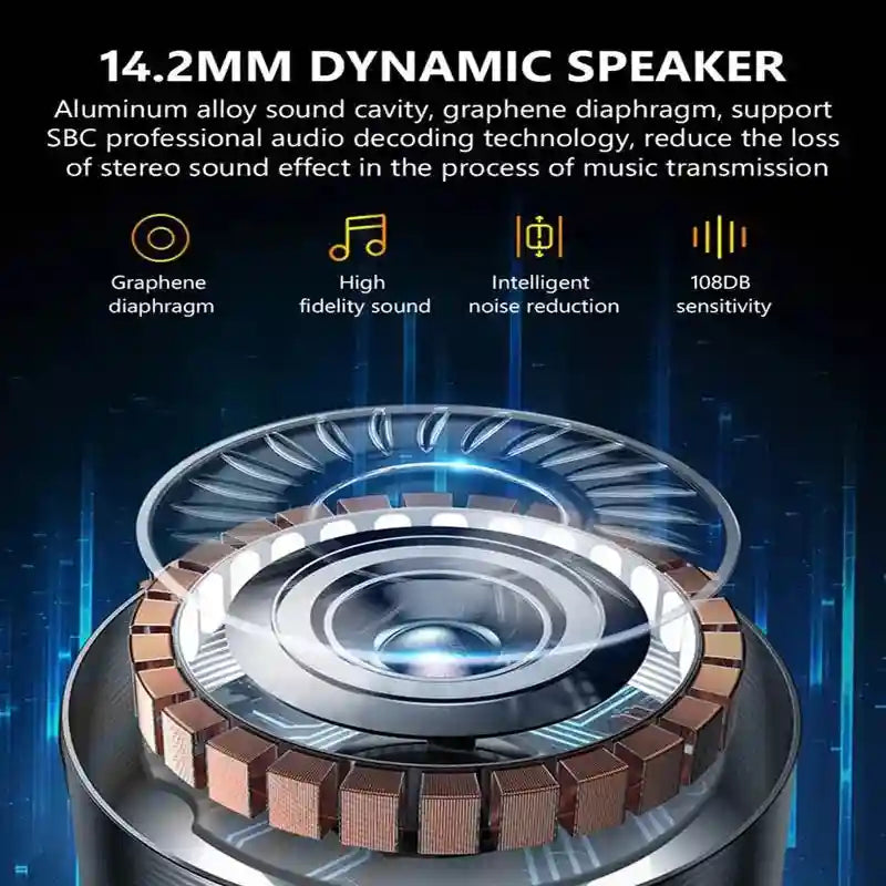 USB C Wired Earphones with Microphone - High-Fidelity Audio Clear Calls Tidesmit